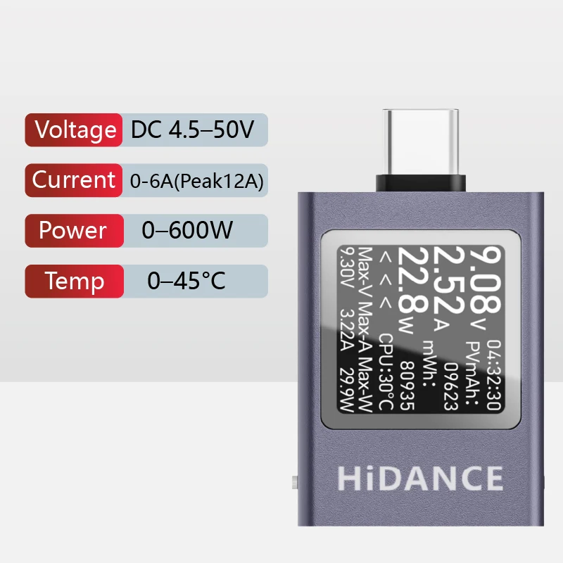 USB C Tester PD31 Leistungsmessgerät Typ C Spannungsstrommesser bis 240W 600W 12A Digitalanzeige PD