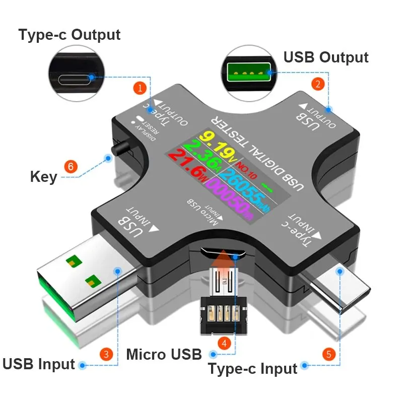 USB-Tester DC Typ-C PD Digital Voltmeter Amper Spannung Strom Monitor – Bild 5