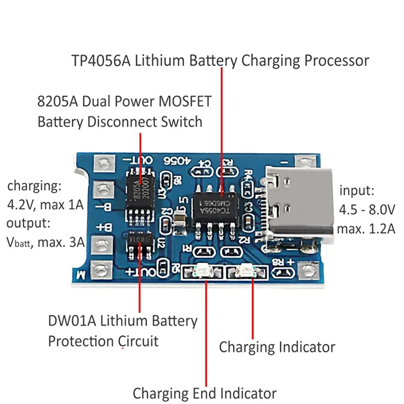 5V 1A Micro/Type-C/Mini 18650 TP4056 Lithium-Akku-Lademodul Ladeplatte – Bild 5