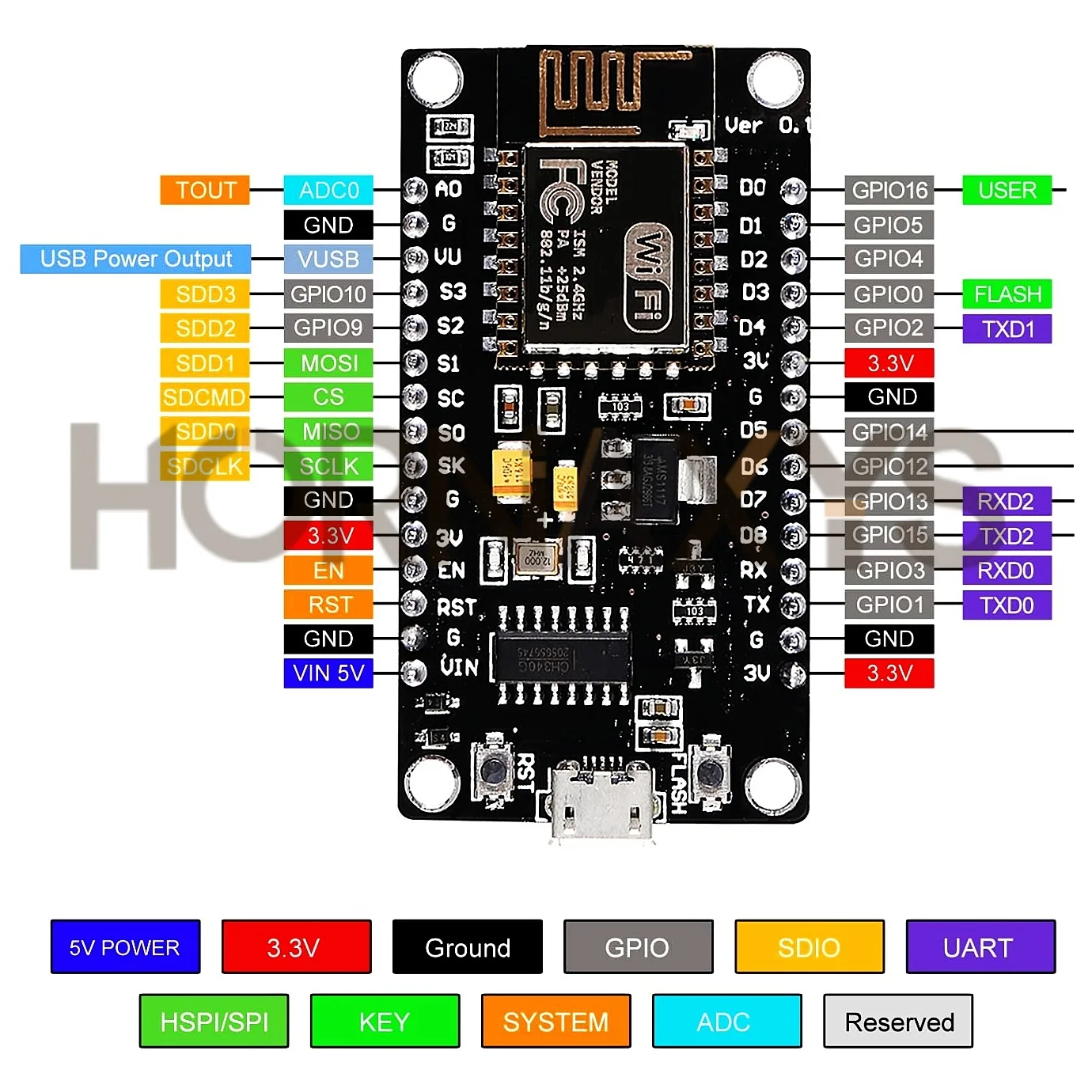 ESP8266 NodeMCU LUA CH340 ESP-12E WiFi Internet Development Board 4M – Bild 2