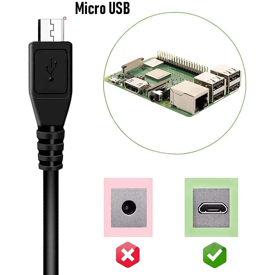 Raspberry Pi Micro USB 5V 2,5 A Power Adapter, Netzteil mit Schalter – Bild 2