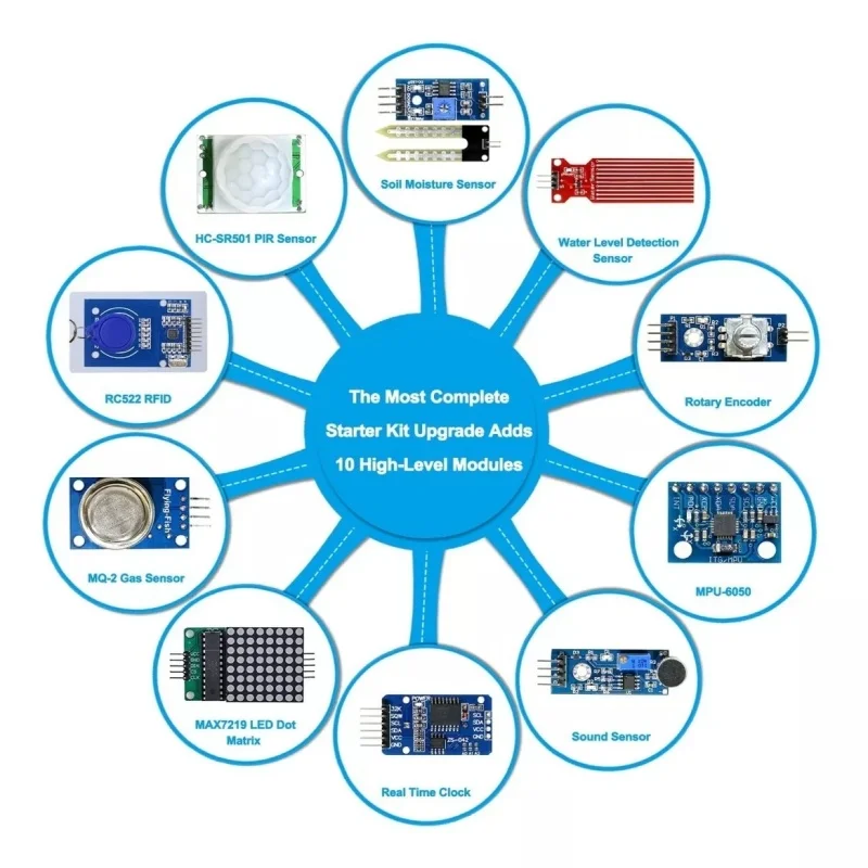 Vollversion Starter Learning Kit für Arduino Programmierprojekt DIY – Bild 4