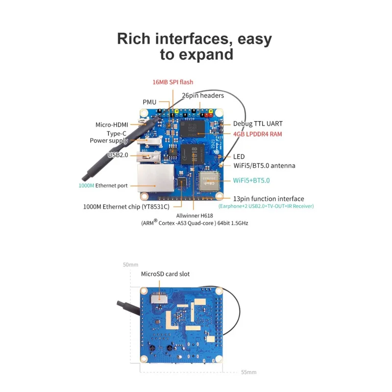 Orange Pi Zero 3 1G 1,5G 2G 4G RAM Allwinner H618 64-Bit 16 MB SPI – Bild 5