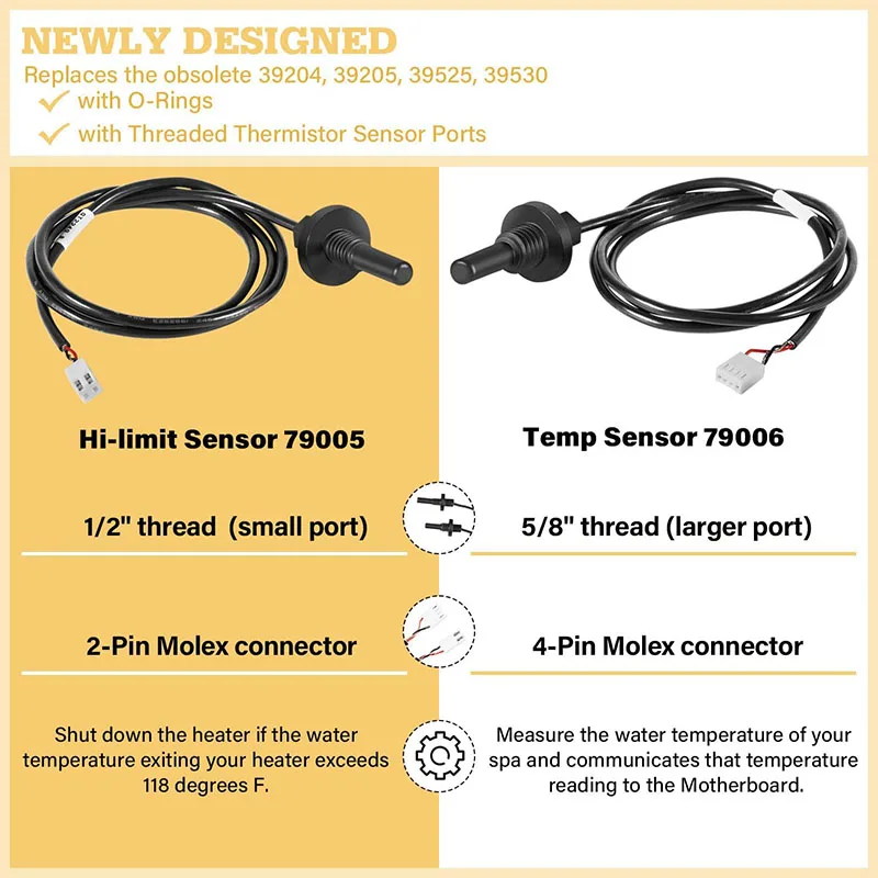 34-01395-k Sensor-Kit mit O-Ringen 2-poliger High-Limit-Therm istor – Bild 2