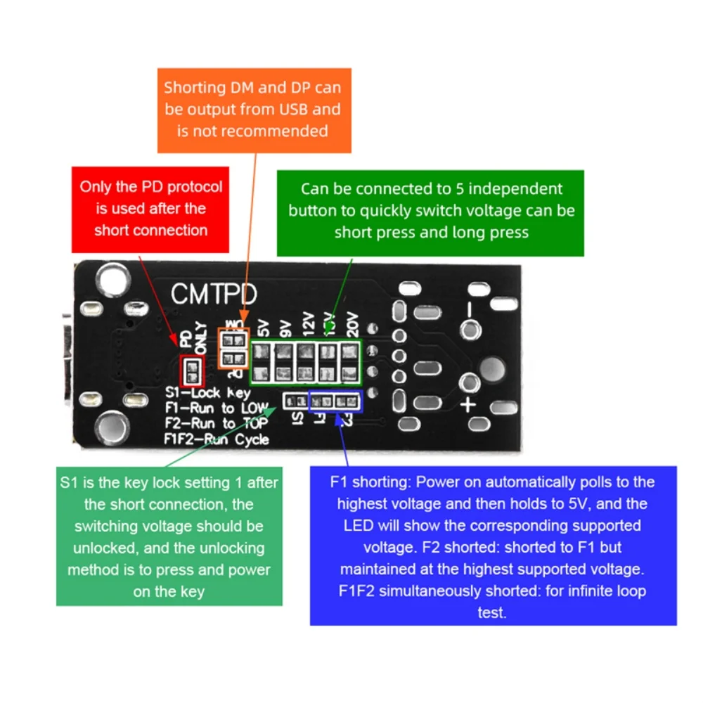 100W 5A USB-C Schnellladungs-Trigger-Board-Modul PD/QC Decoy-Board – Bild 5