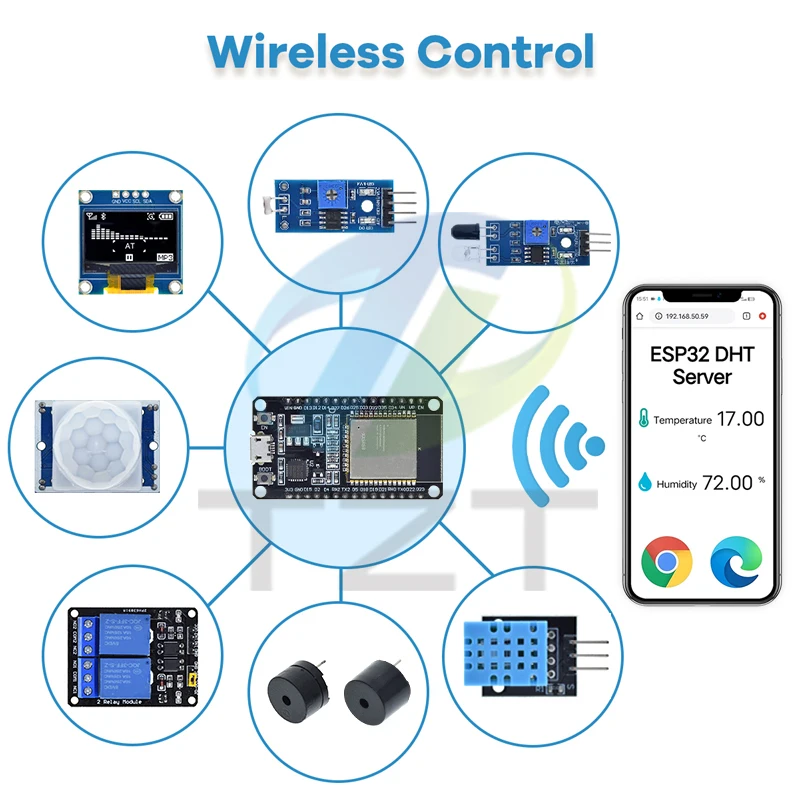 Basic Starter Kit für ESP32 ESP-32S WIFI Development Board für Arduino – Bild 2