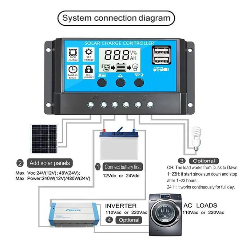 Solarladeregler 10A 20A 30A bis 100A LCD-Display Dual USB Port Auto – Bild 4