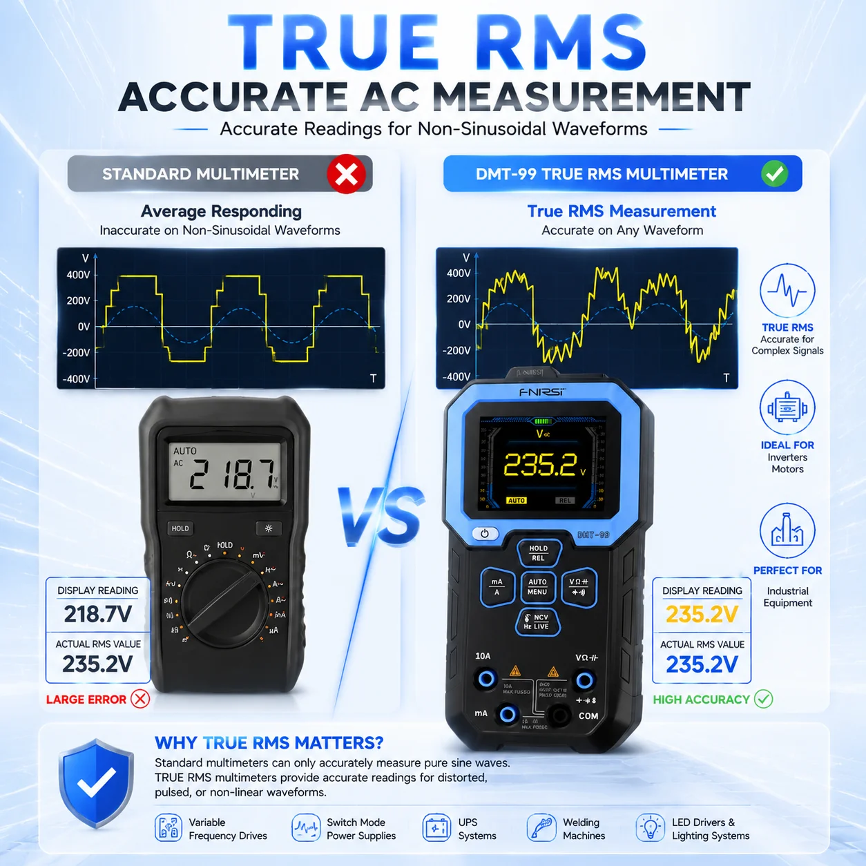 FNIRSI DMT-99 Smart Digital Multimeter 100000 Anzeigen True RMS – Bild 4