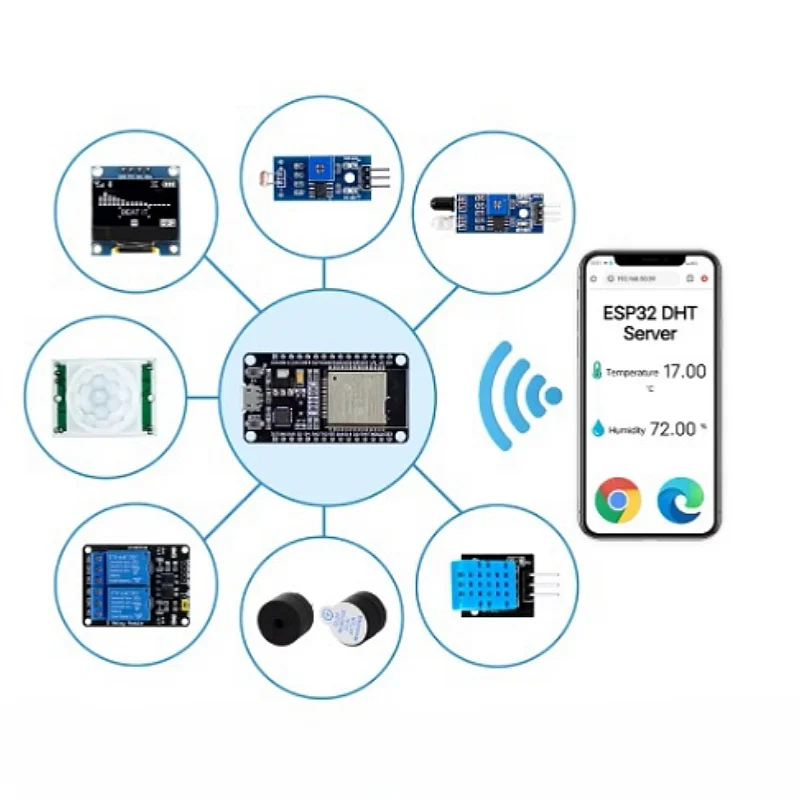 Lernen Basic Starter Kit für ESP32 ESP-32S WIFI I OT Development Board – Bild 5