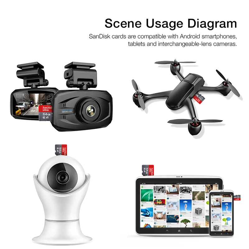 Ultra microsd 128 GB 32 GB 64 GB 256 GB 512 GB A1 Micro SD-Karte SD TF – Bild 4