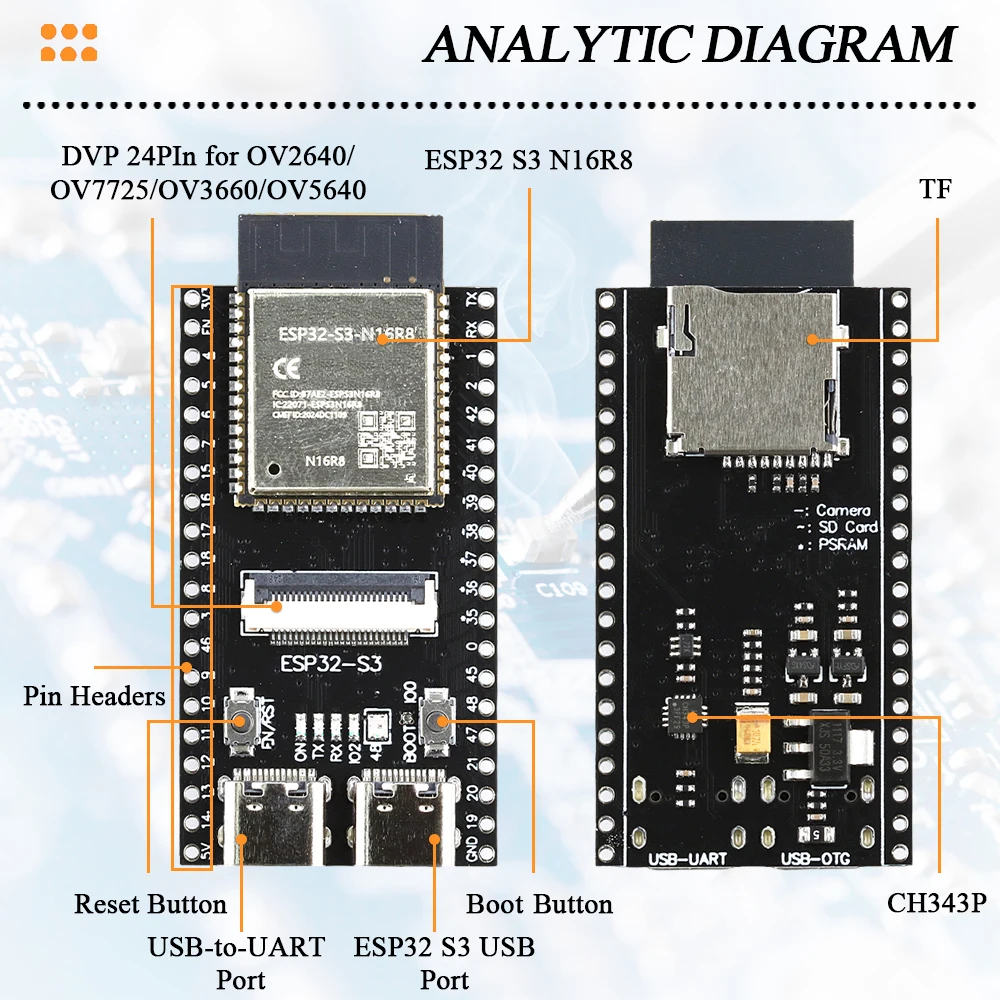 ESP32 S3 N16R8 CAM Development Board 2,4G Wifi BT Kamera Modul – Bild 2