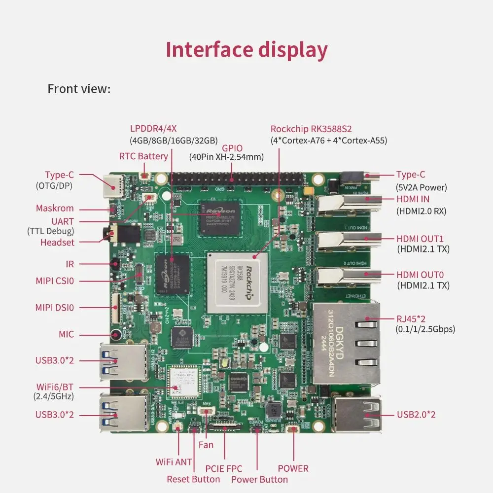 Orange Pi 5 Plus 16 GB/8 GB/4 GB LPDDR4/4x RK3588 8-Core 64-Bit 2,5 G – Bild 4