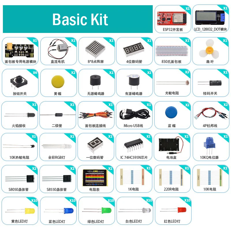KEYESTUDIO ESP32 Basic Ultimate Learning Kit Elektronische Komponenten Sensoren Modul für Arduino Essential