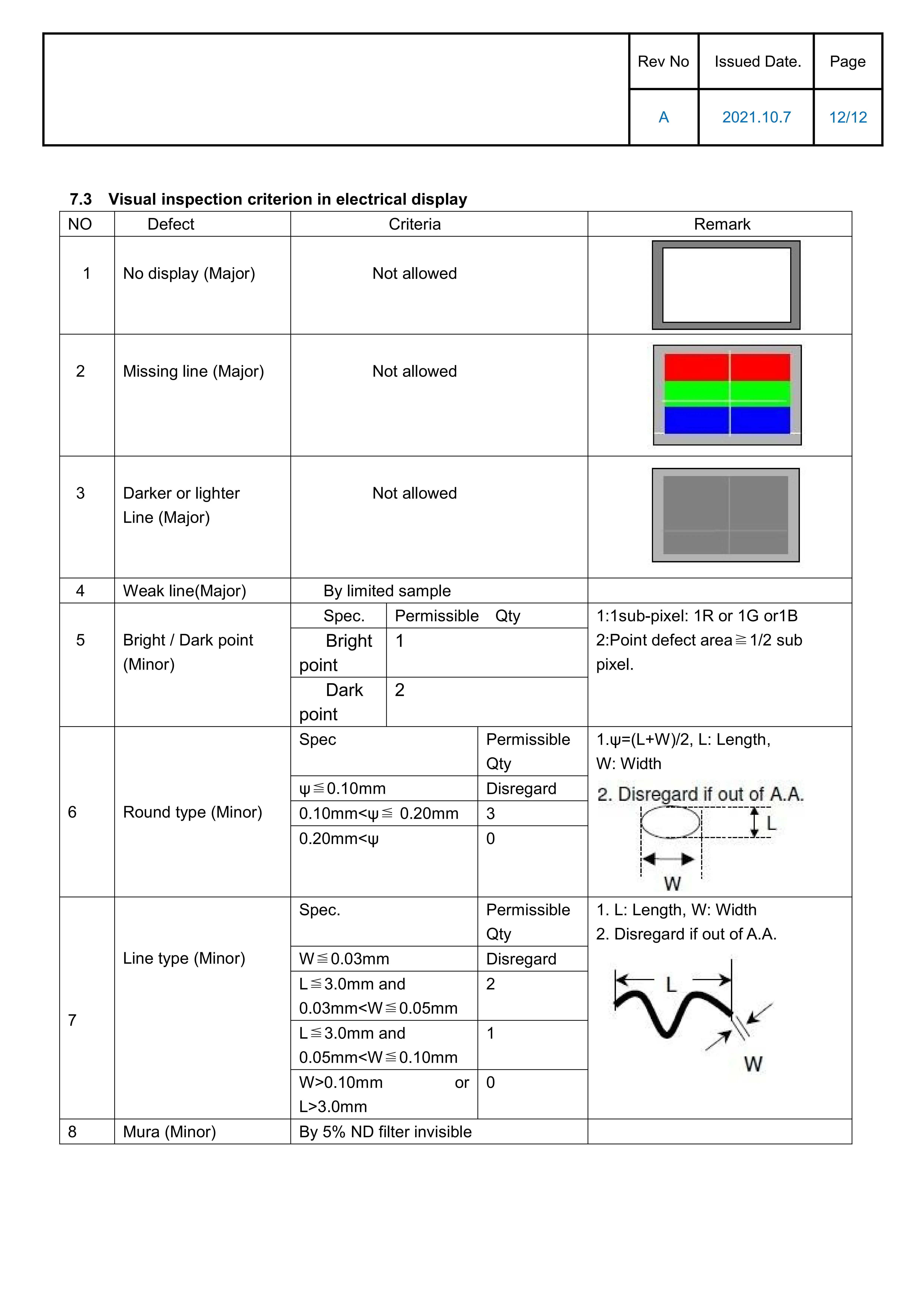 Kapazitiver 1,69-Zoll-IPS-TFT-LCD-Touchscreen-4-Zeilen-SPI-Schnittstel – Bild 6