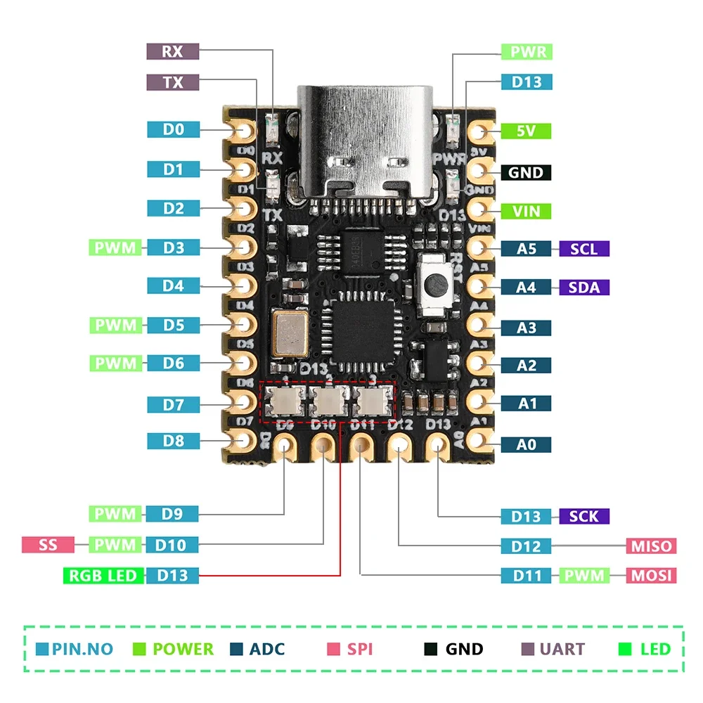 NANO -V3 SuperMini Typ-C Entwicklungsboard atmega-328p Chip Ch340 – Bild 6
