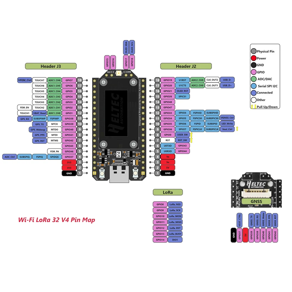 Heltec V4 0,96 Zoll OLED Solarbetriebenes LoRa 32 Dev-Board GPS ESP32 – Bild 4