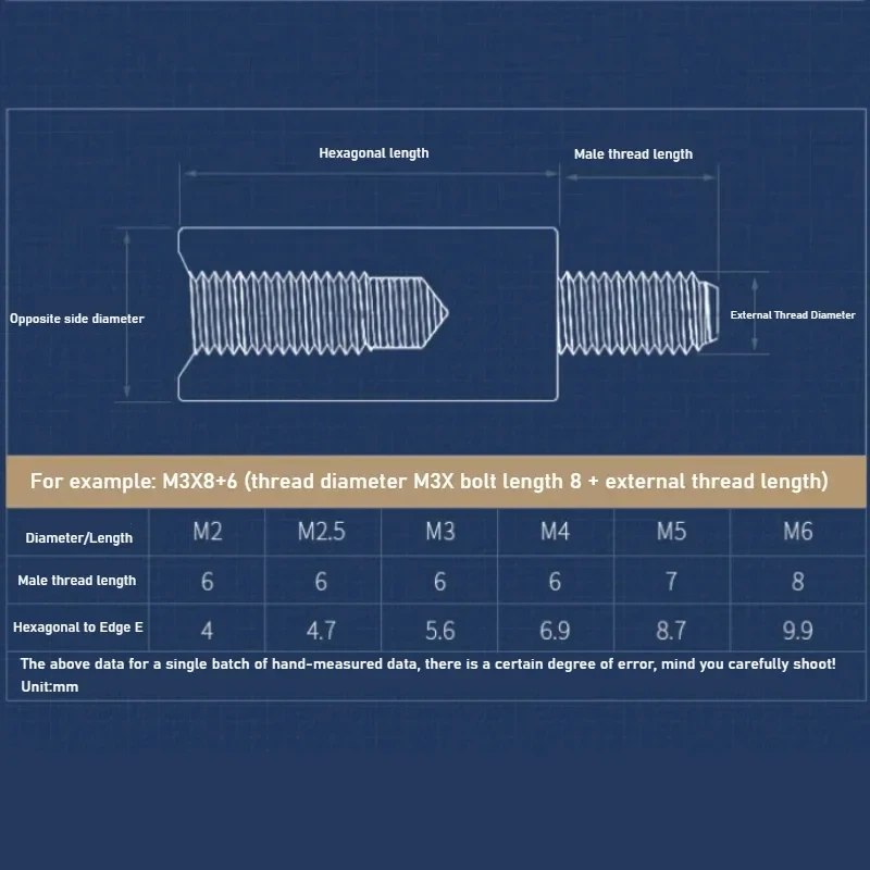 M2 bis M6 Schwarzer Sechskant-Nylon-Abstandshalter – Bild 2