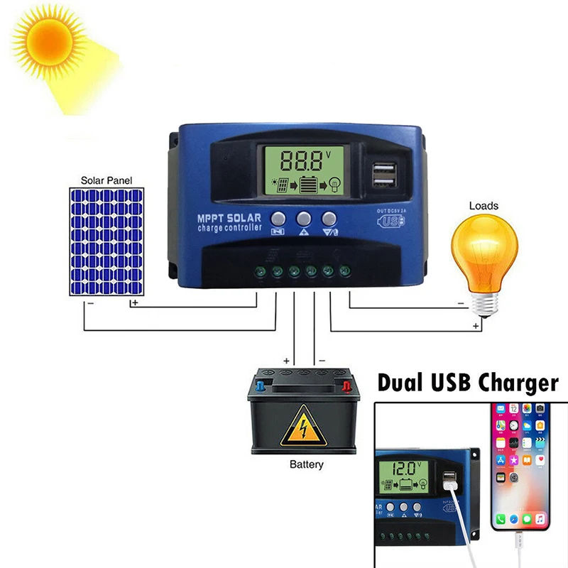 MPPT Solar-Laderegler 30A 40A 50A 60A 100A Dual-USB LCD-Display 12V – Bild 3