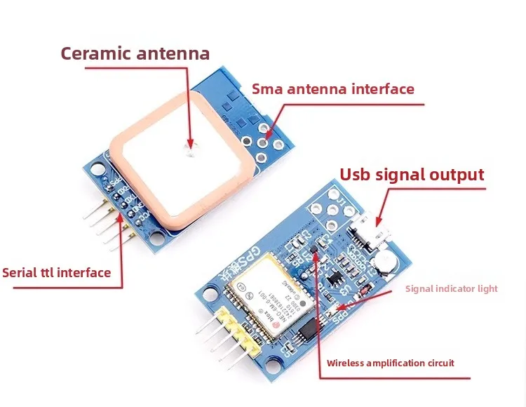 NEO-6M/7M/8M GPS-Modul für 51 MCU STM32, Arduino, APM2.5 Flight – Bild 5