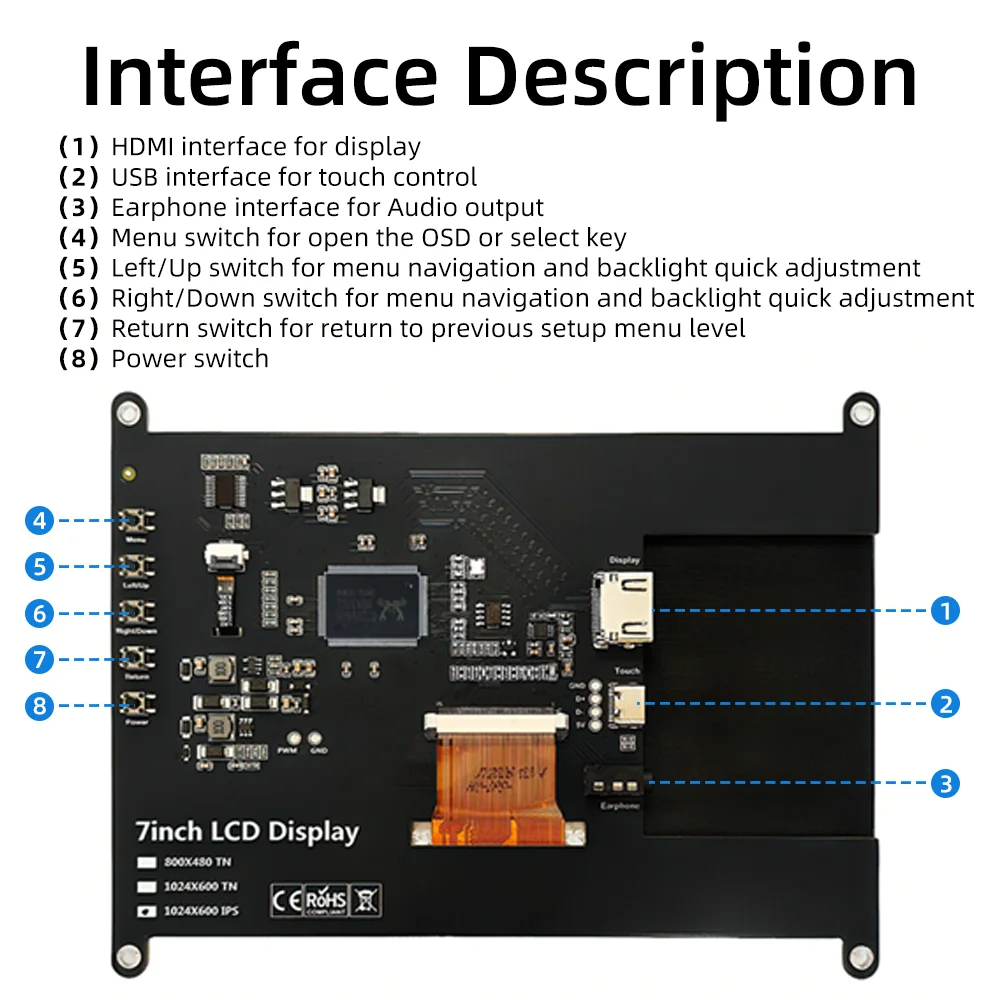 Raspberry Pi 5 7-Zoll-Touchscreen IPS 1024 x 600 HD LCD HD-MI-Display – Bild 4