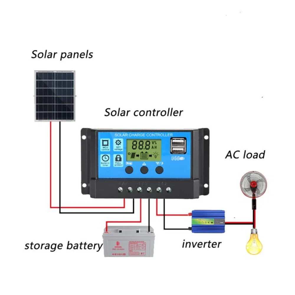 Solar panel Controller 10a 20a 30a 12 v24v Auto Batterie Laderegler – Bild 2