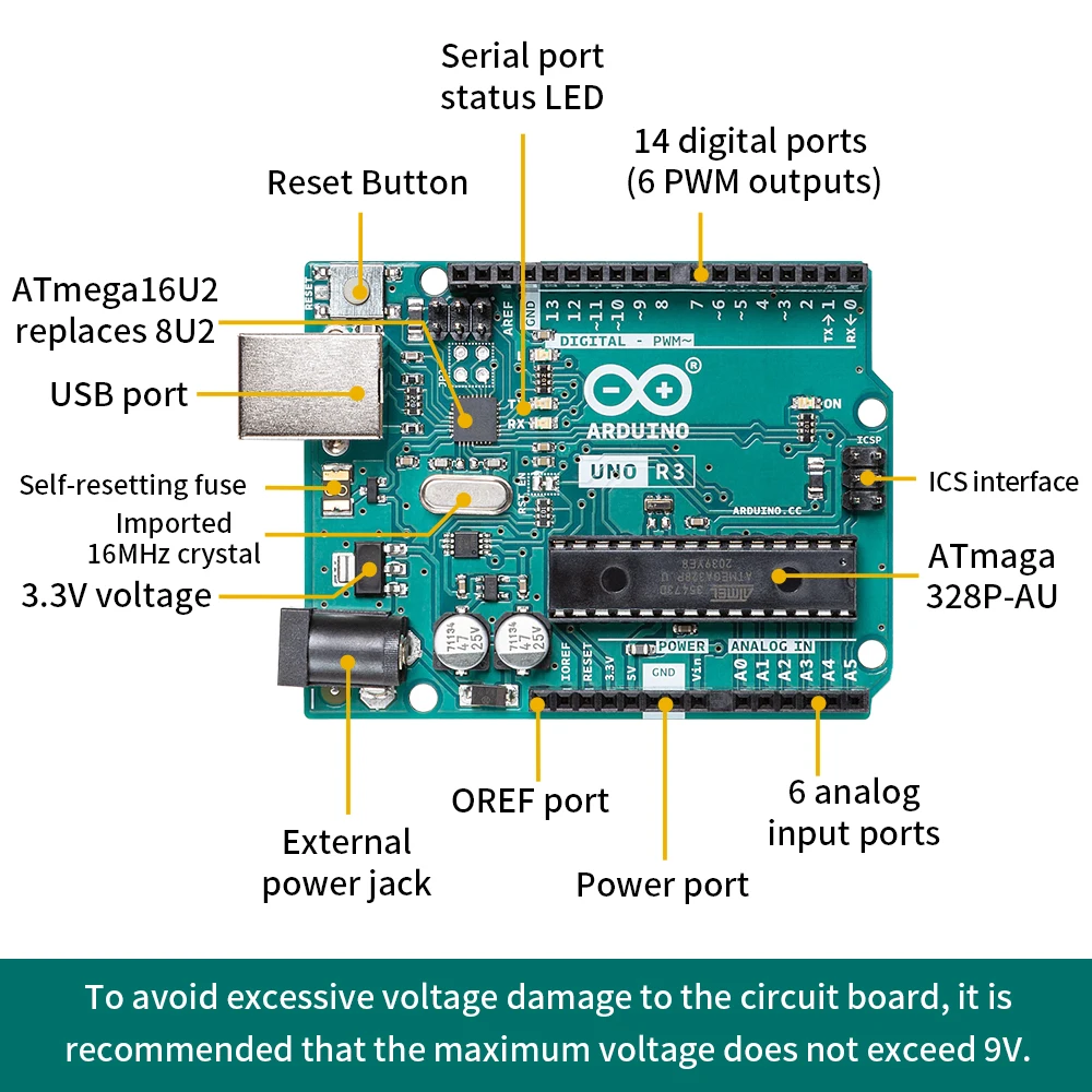 Arduino UNO R3/Mega 2560 R3 Arduino Entwicklungsboard – Bild 2