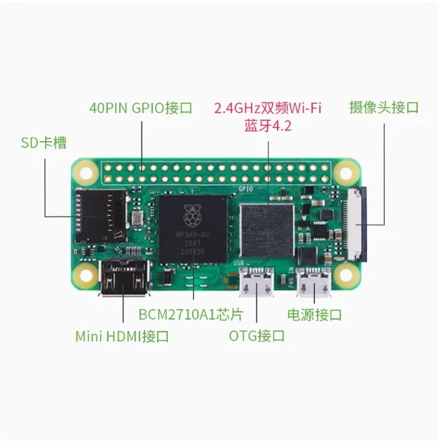 Raspberry Pi Zero 2W Entwicklungsboard Python Computerprogrammierung – Bild 5