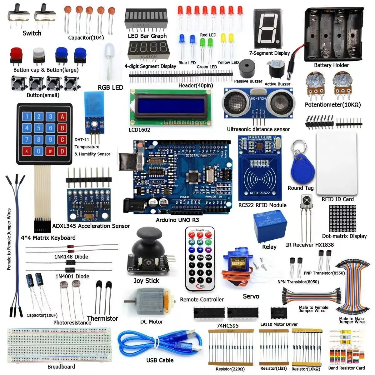 Geeignet für UNO Starter Kit Component Pack Anfänger Starter Kit MEGA2560 +1602+0,96 Zoll DIY Set