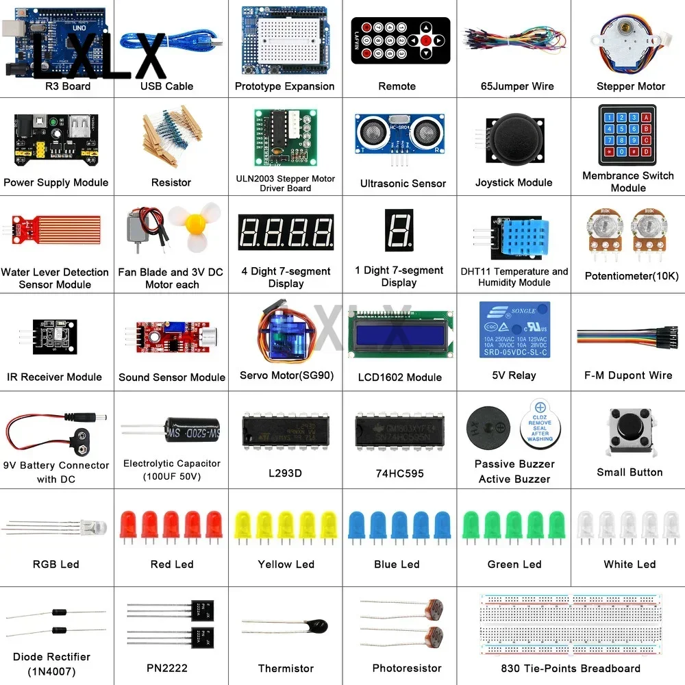 RFID-Upgrade-Super-Starter-Kit mit Verbessertem UNO R3 Entwicklungsboard und Tutorials