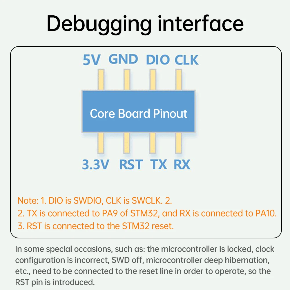 Stm32H723Zgt6 Core Board Stm32 Development Board Modul STM32H723 – Bild 4