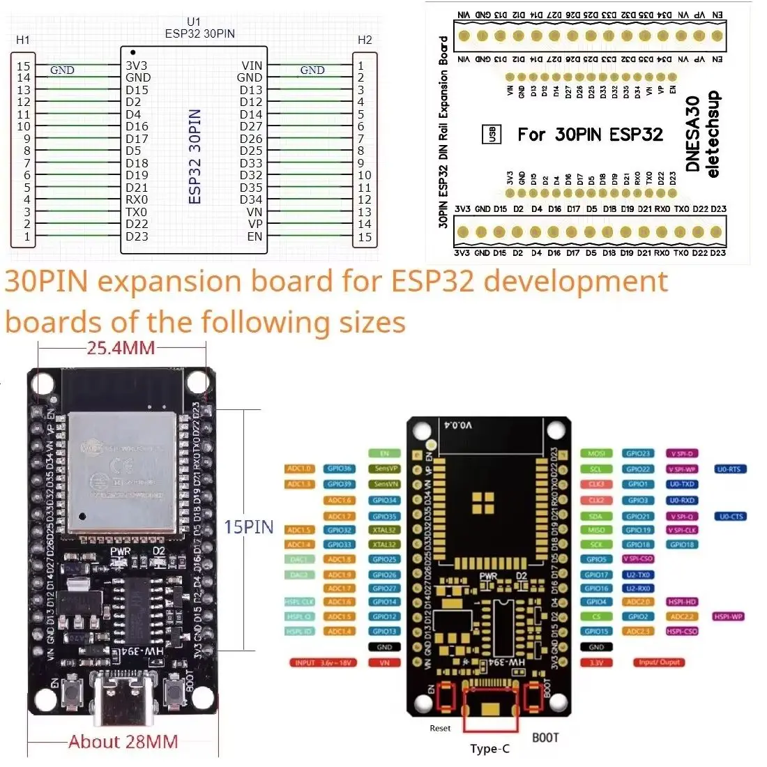 DIN-Schienenmontage DIN35 C45 Schiene ESP32 Grundplatte 3.96 Terminal – Bild 4