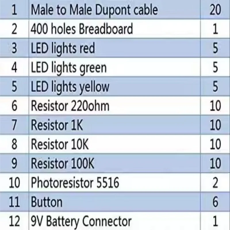 DIY elektronisches Starter-Kit für UNO R3 Arduino – Bild 2