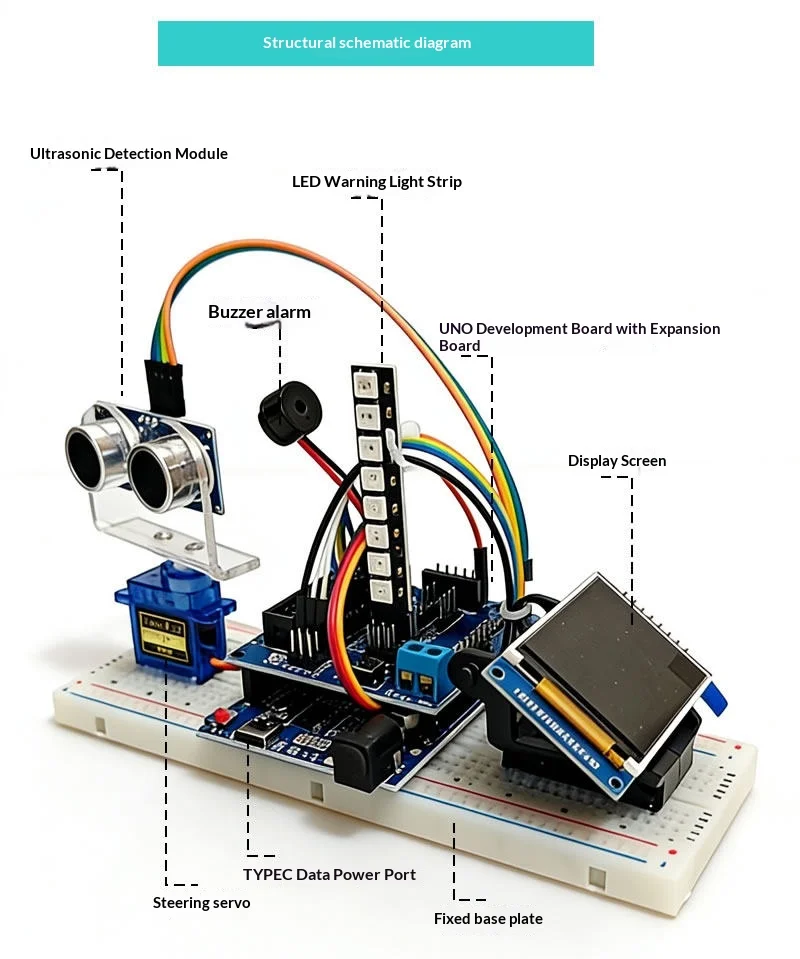 Arduino Analog Radar Ultraschall Simulation Radar DIY Ornament – Bild 5