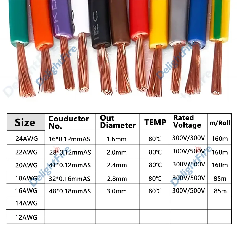 Mehrfarbiger elektrischer Draht, 14, 16, 18, 20, 22 AWG, flexibles – Bild 6