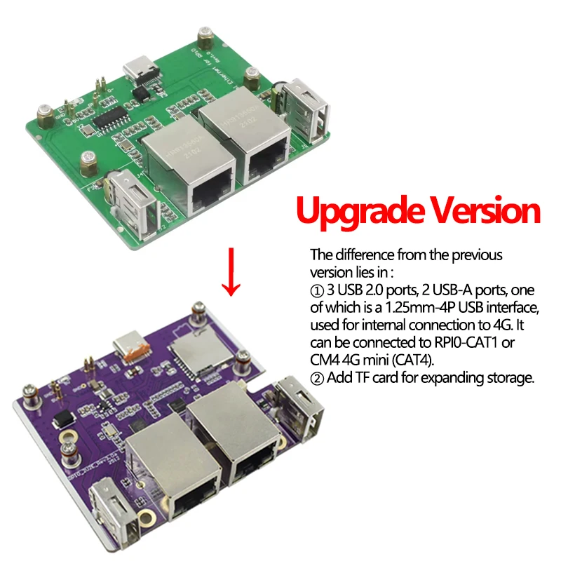Raspberry Pi Zero 2W Dual Network Erweiterungs karte USB Hub – Bild 2
