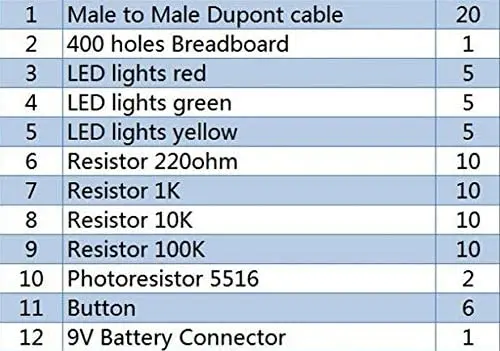 Starter-Kit für UNO R3 Mini-Steckbrett LED Jumper-Kabel Tasten – Bild 6