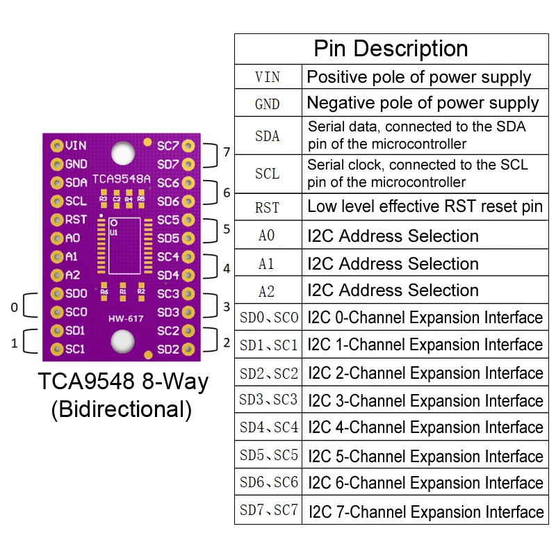 TCA9548 TCA9548A 1 bis 8 I2C 8-Kanal IIC – Bild 4