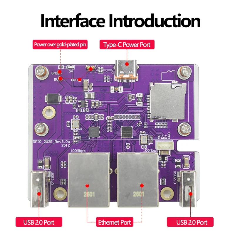 Raspberry Pi Zero 2W Dual Network Erweiterungs karte USB Hub – Bild 3
