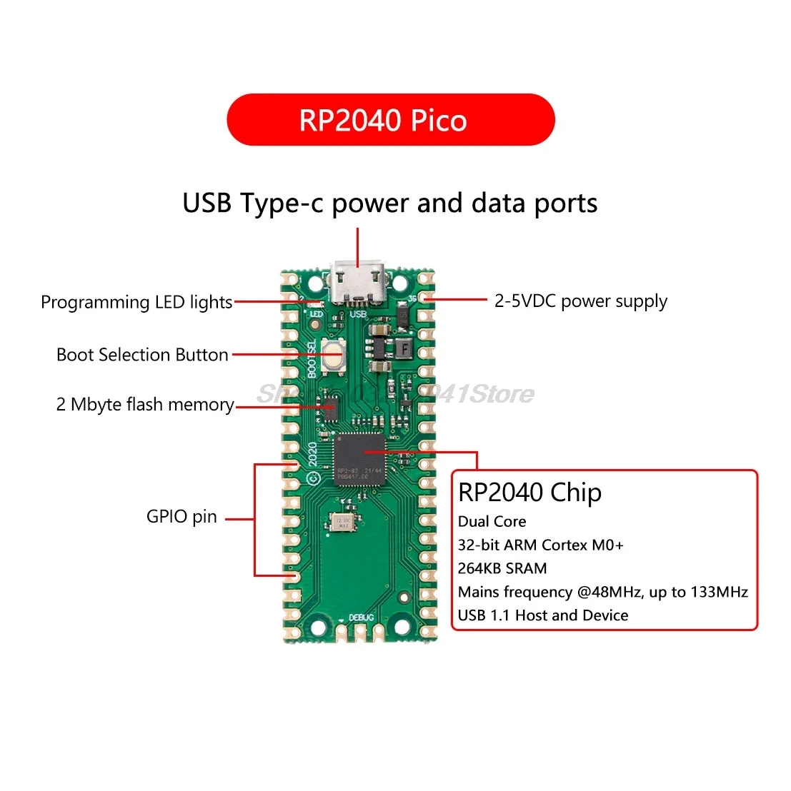 Raspberry Pi Pico W Board RP2040 Dual-Core 264 KB ARM – Bild 3