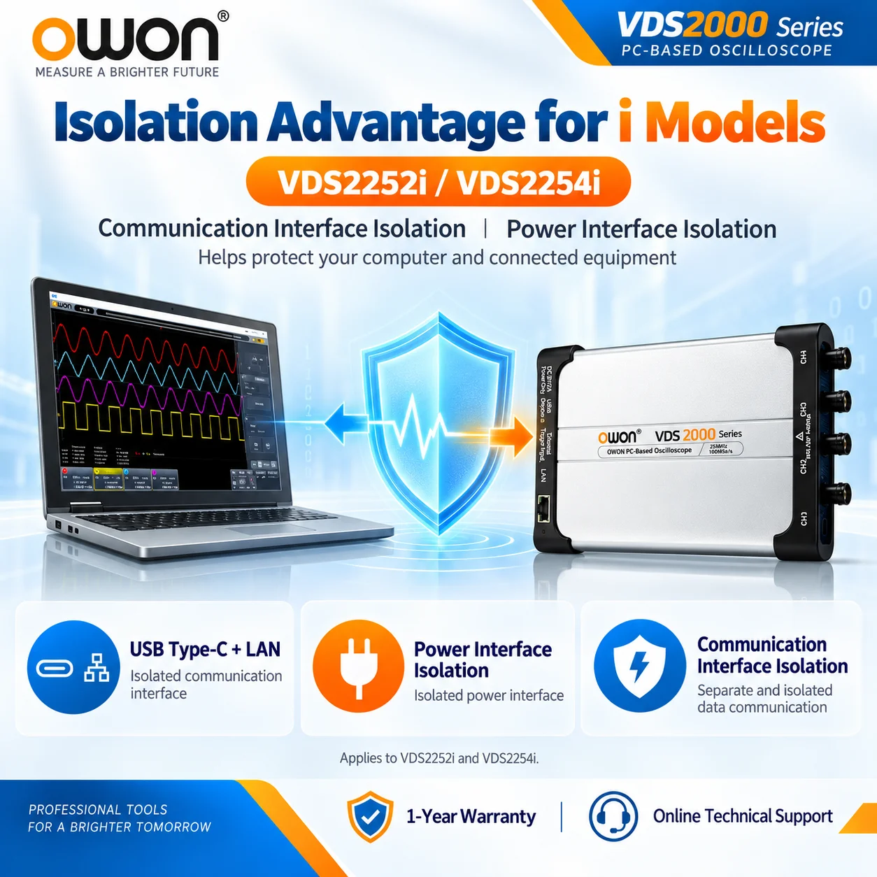 OWON VDS2000 Serie USB PC-Oszilloskop 25MHz 100MSa/s – Bild 6