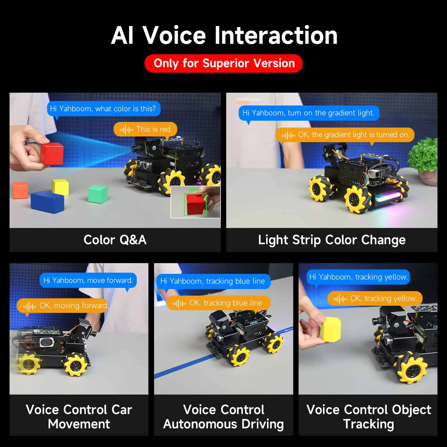 Raspberry Pi 5 4WD Mecanum Roboterauto AI Großes Modell mit Kamera DIY – Bild 3