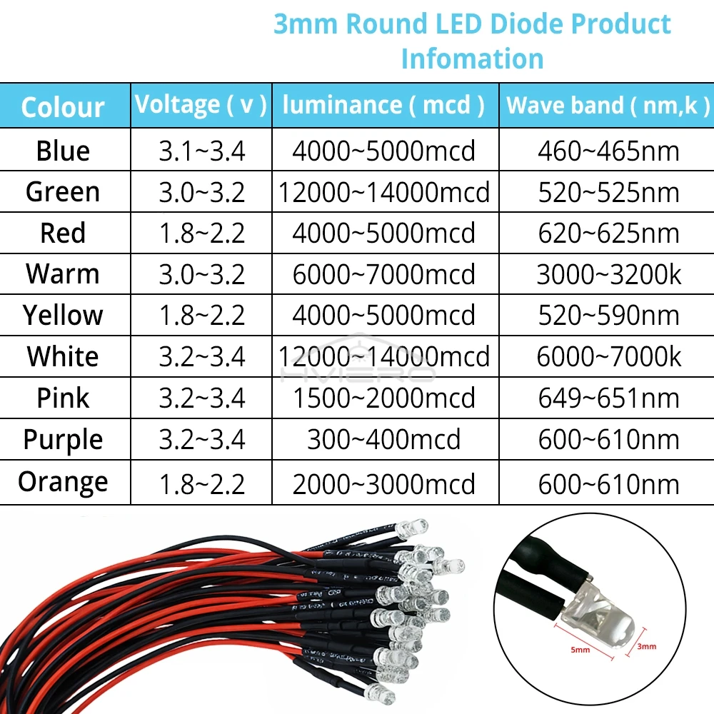 3 mm 5 mm runde LED 12 V 20 cm vorverdrahtet weiß blau gelb (10 Stück) – Bild 6