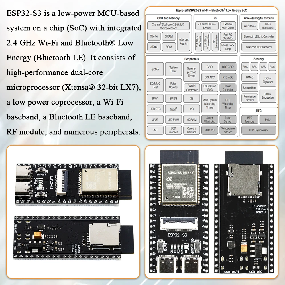 ESP32 S3 N16R8 CAM Development Board 2,4G Wifi BT Kamera Modul – Bild 4