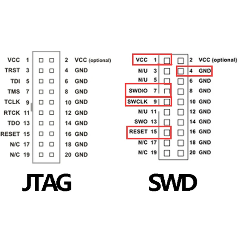 STM32F401 Entwicklungsboard V3.0 STM32F401RCT6 Kernplatine – Bild 5