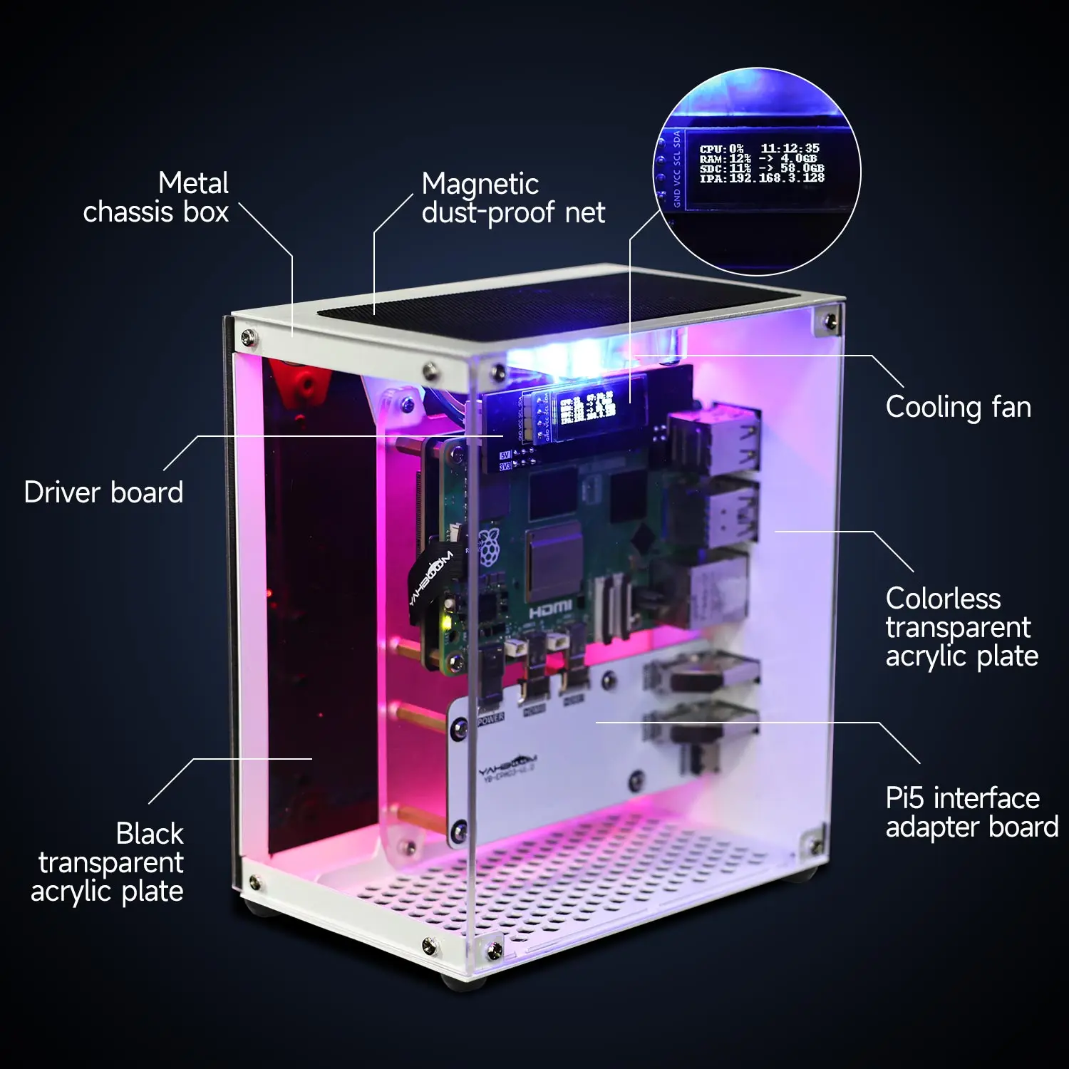 Raspberry Pi 5 Gehäuse-Schutzkit mit Kühlventilator, RGB-Farblicht – Bild 4