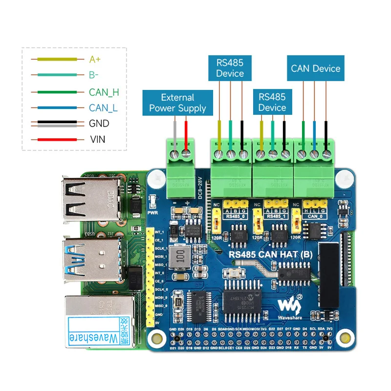 Raspberry Pi rs485 kann Hut (b) 2-ch rs485 1-ch kann Isolation schutz – Bild 5
