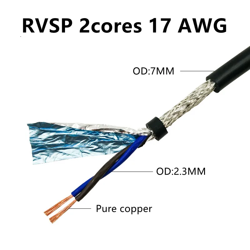 RS485 Twisted-Pair Abgeschirmtes Kabel 18 AWG 17AWG 16AWG 14AWG 5m – Bild 6