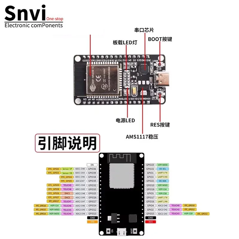 ESP32 Entwicklungsboard WiFi Bluetooth Modul Typ-C/Micro USB CH340C – Bild 2