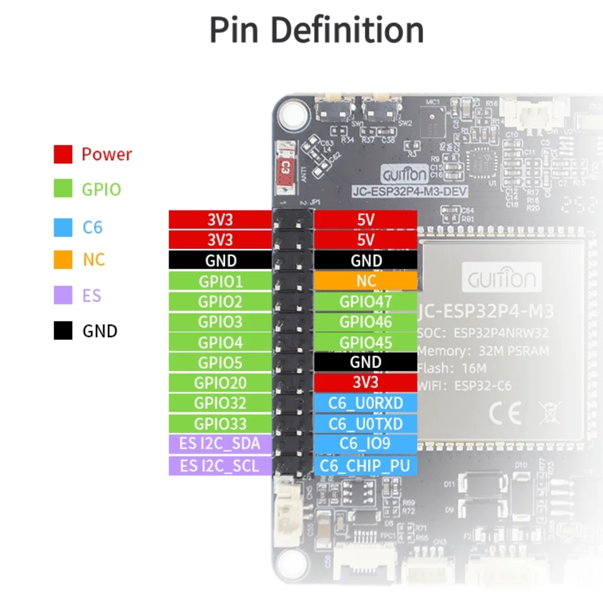 ESP32P4+ESP32-C6 Entwicklungsboard ESP32P4 Smart Board – Bild 2