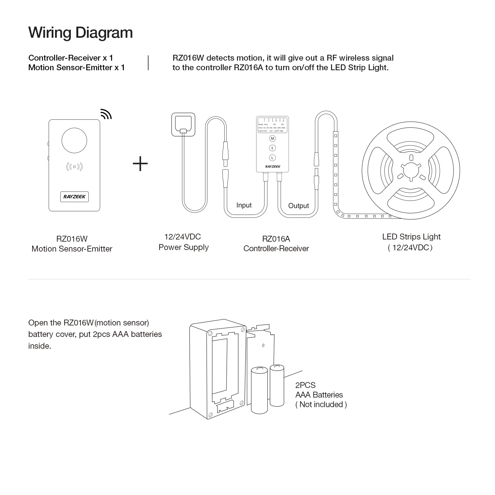 Wireless Motion Sensor Controller Kit-keine Verkabelung Mini Pir – Bild 6